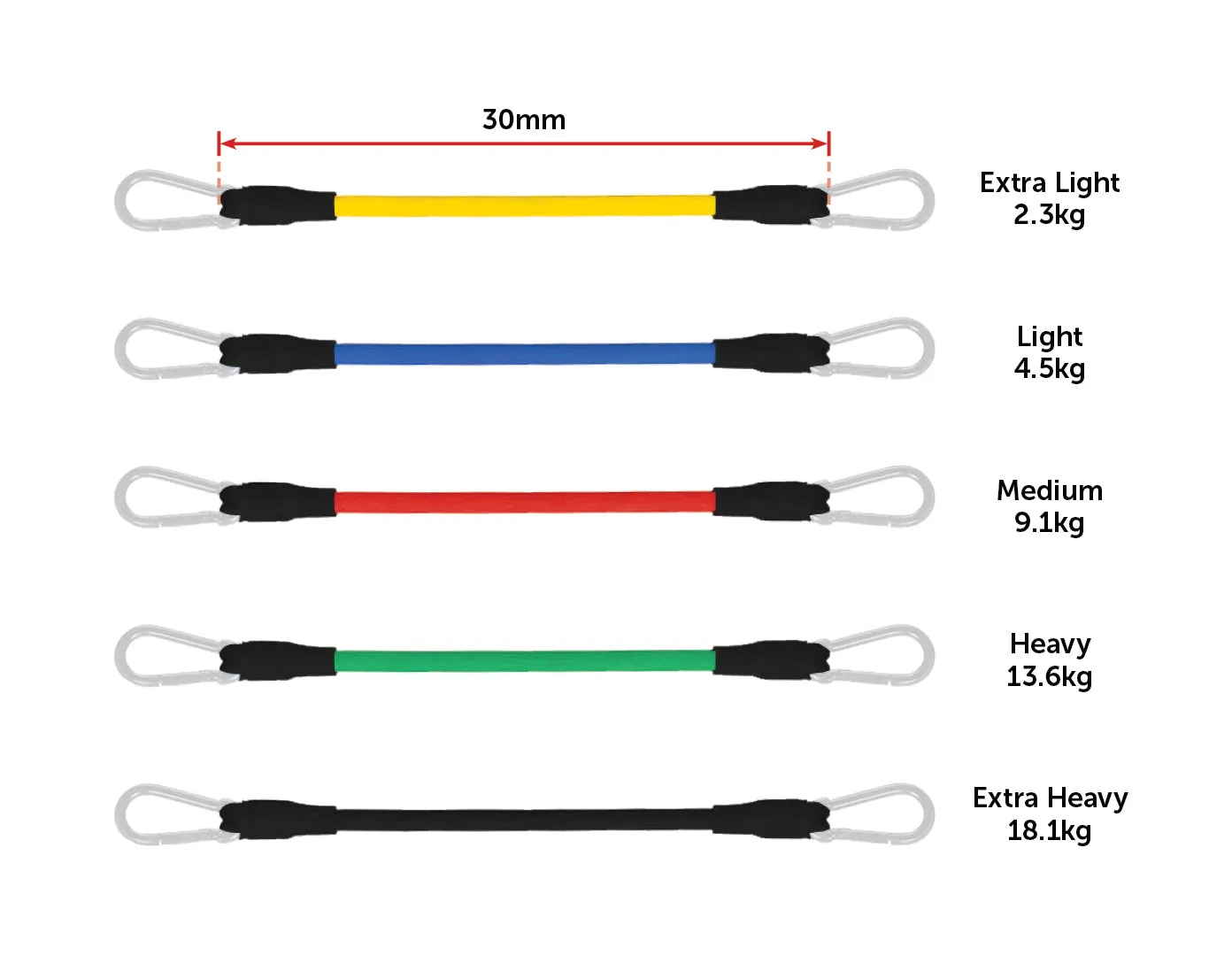 13-Piece Leg Resistance Exercise Bands
