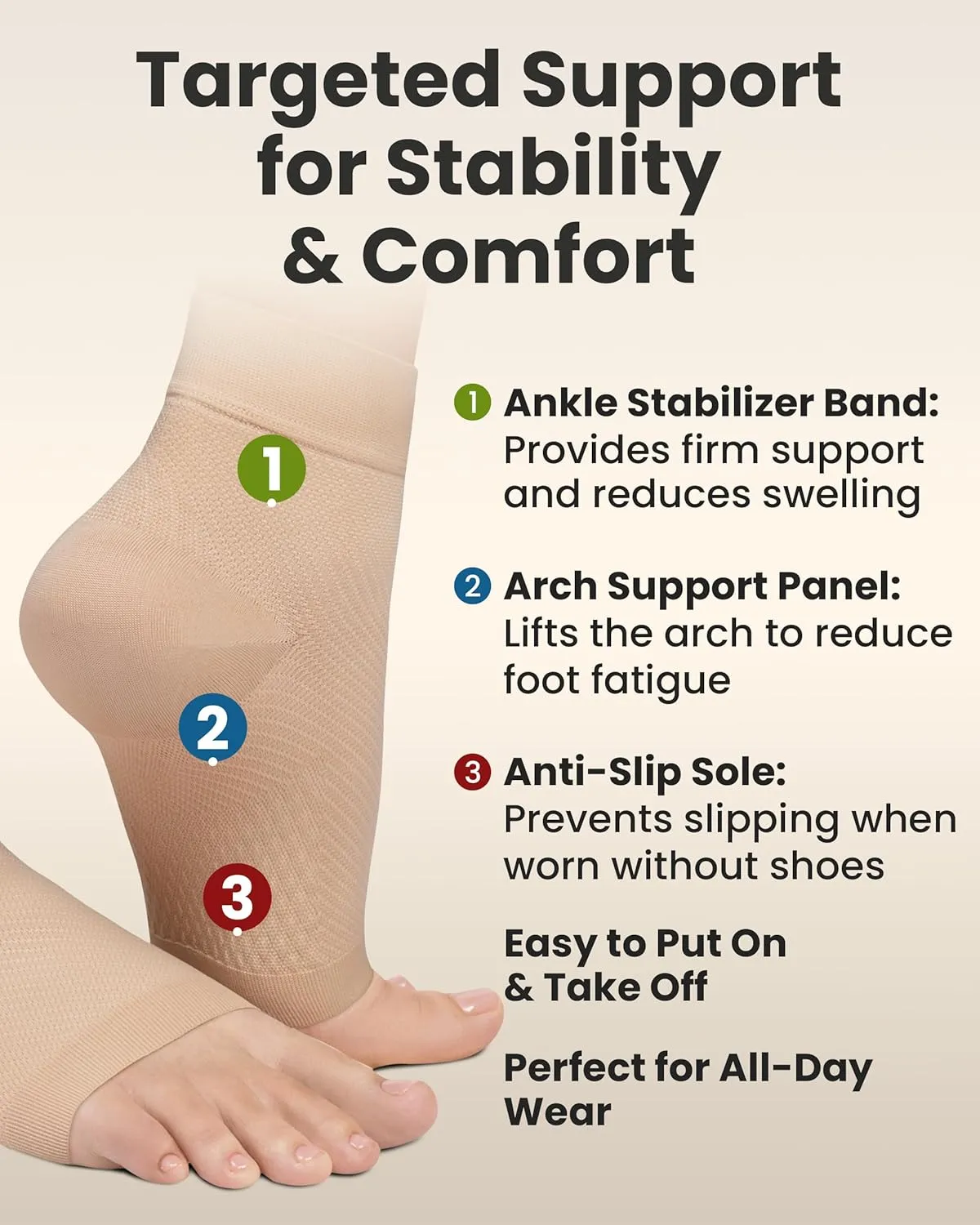 KEMFORD Ankle Compression Sleeve - Plantar Fasciitis Braces - Open Toe Compression Socks for Swelling, Sprain, Neuropathy, Foot Arch Support for Men and Women - 15-20mmhg, L, Beige