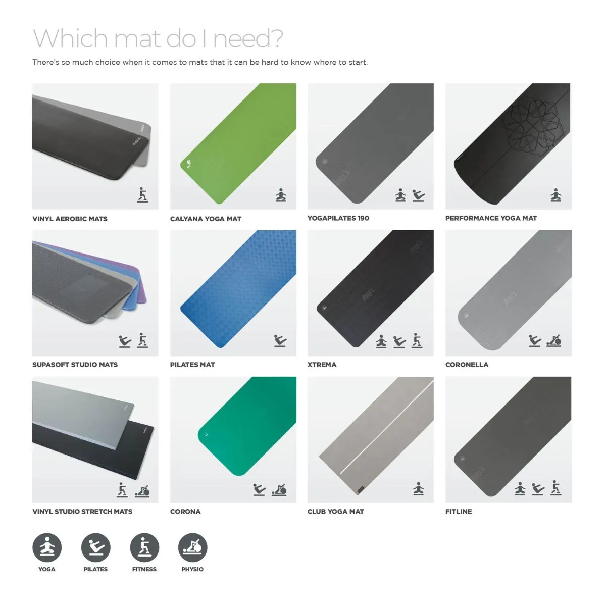 Physical Company - AIREX Corona Mats 200cm (Charcoal)