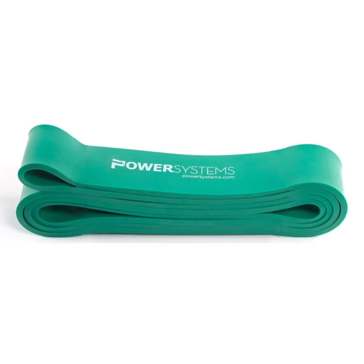 Power System Strength Bands