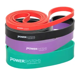 Power System Strength Bands
