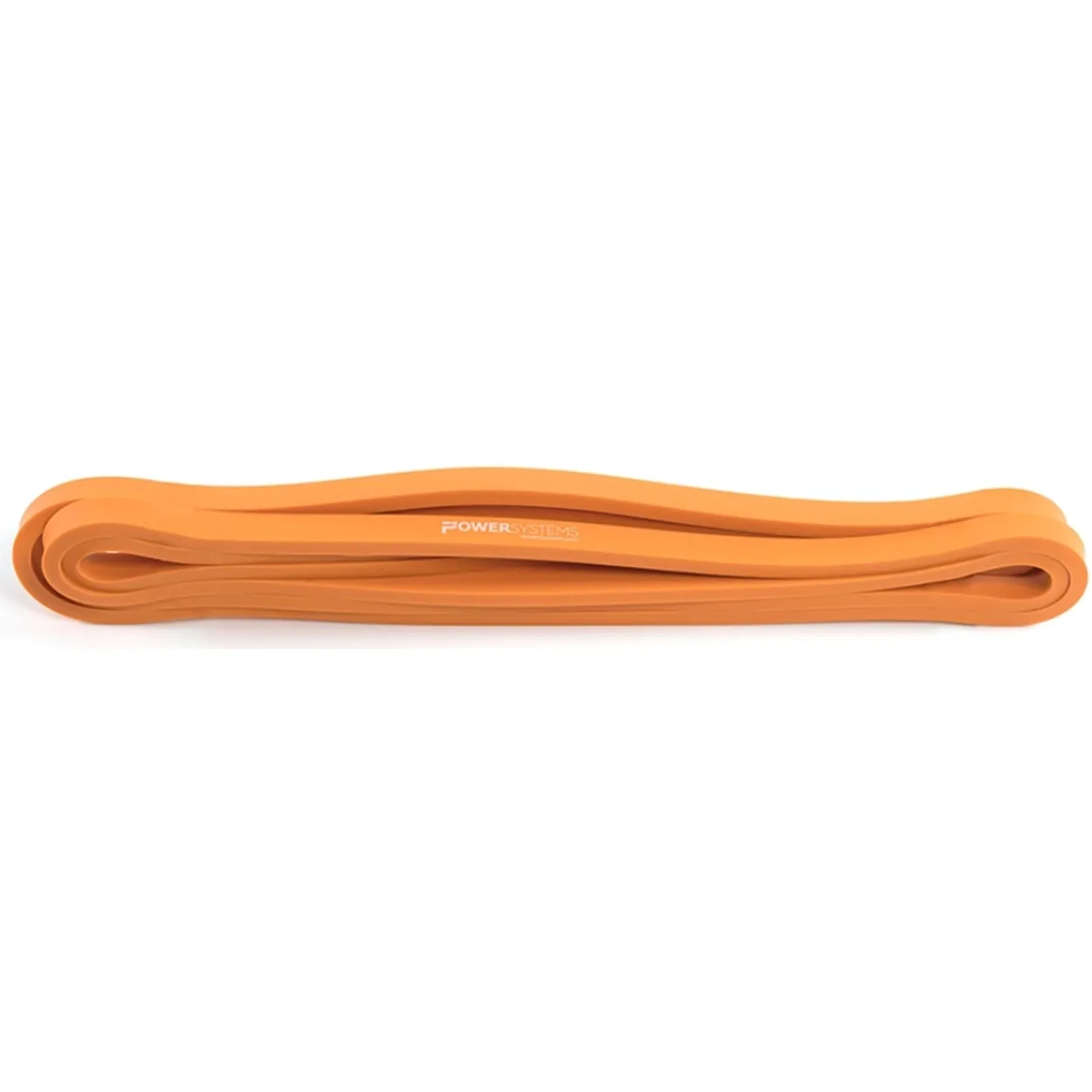 Power System Strength Bands