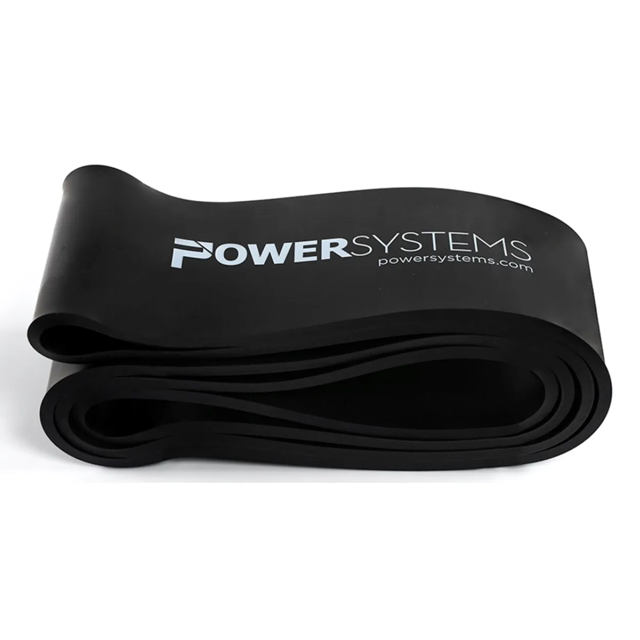 Power System Strength Bands