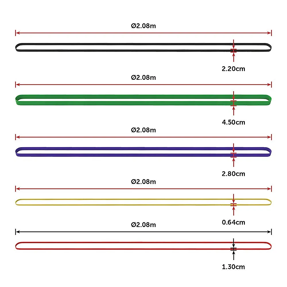 Resistance Band Loop Set of 5 Heavy Duty
