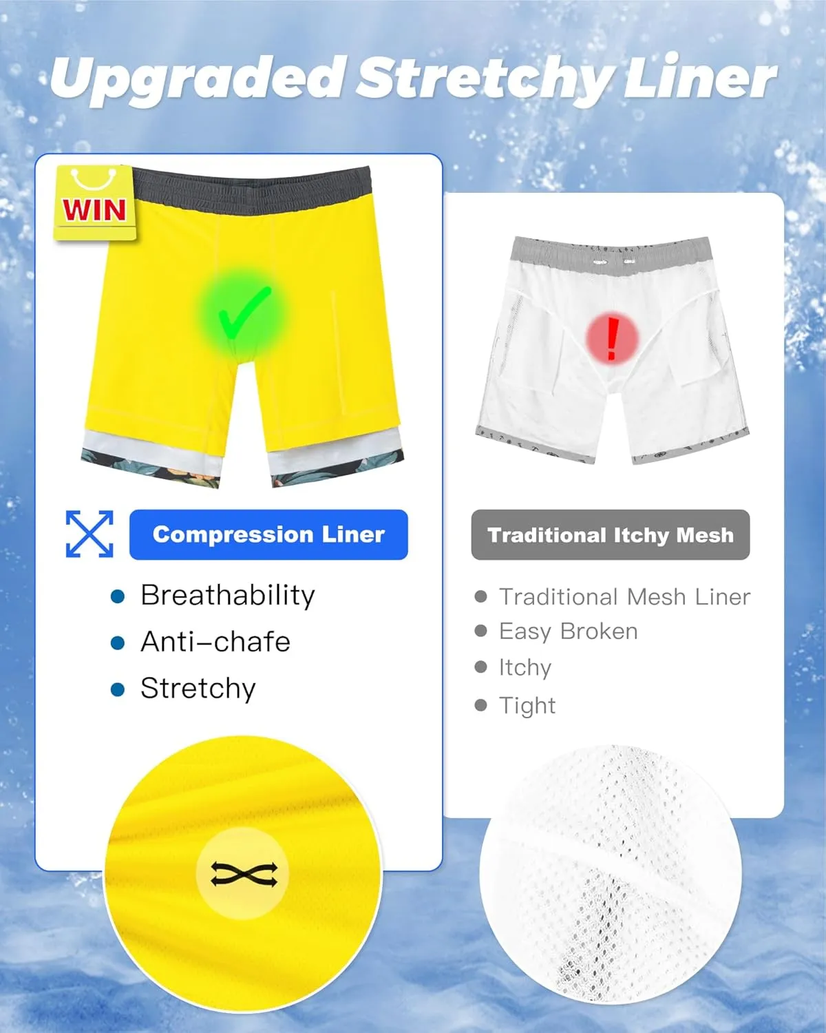SURF CUZ 9" Mens Swim Trunks with Compression Liner Bathing Suits 2 in 1 Stretch Zipper Pockets Quick Dry