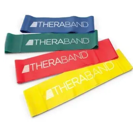 Theraband Resistance Band Loop