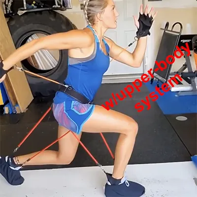 ·Wearbands Full-body Training System : 3 Lower-body-levels, 2 upper-body levels·