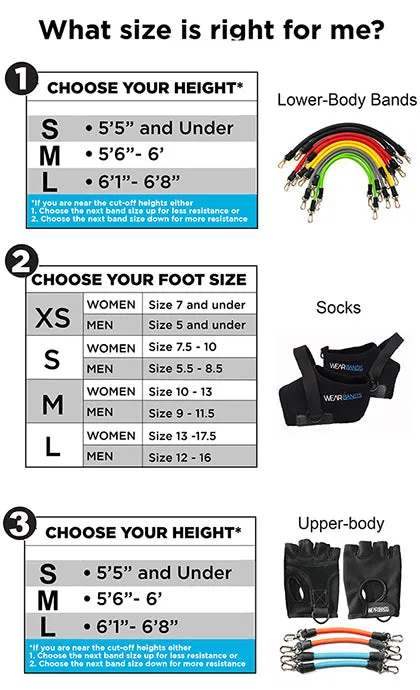·Wearbands Full-body Training System : 3 Lower-body-levels, 2 upper-body levels·